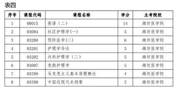 新闻 第268页