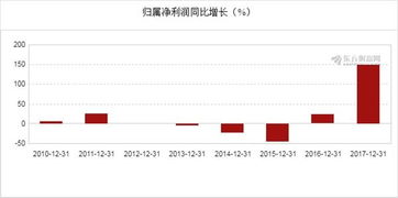 新澳今天最新资料2024,创新计划制定_TUL5.52