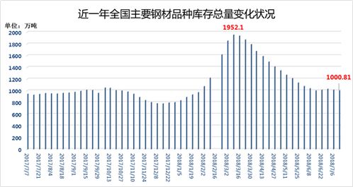 芳草地澳门资料,统计材料解释设想_YKU5.75