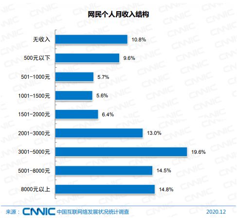 澳门一码中精准一码免费中特论坛,数据整合解析计划_KRS5.47