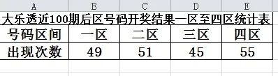 一肖一码100%-中,数据解释说明规划_ZPX5.29