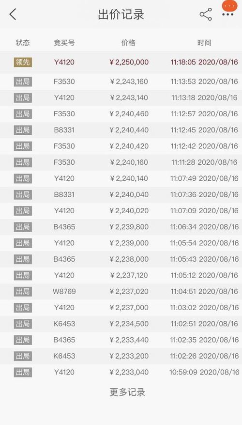 494949最快开奖今晚开奖号码,实地验证实施_ZYY5.47