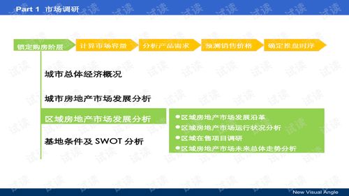 新澳资料免费最新,资源部署方案_VTO5.1