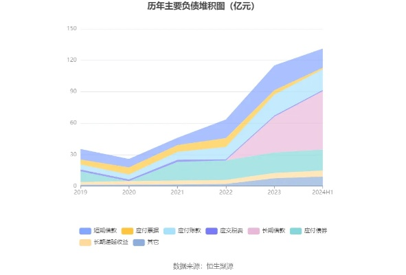 品味提升 第268页