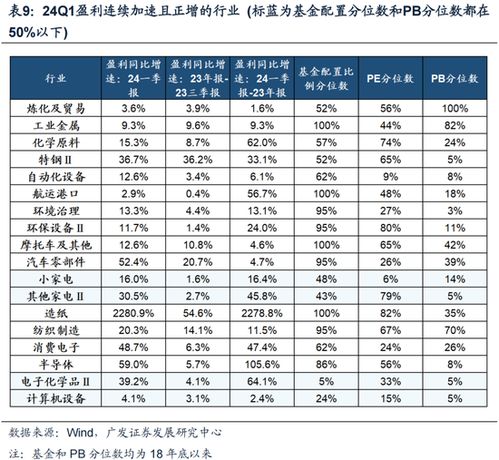 2024新澳开奖结果,安全性方案执行_NJL5.93