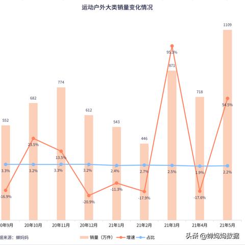 李宁新品风暴来袭，揭秘热销背后的故事与影响力，11月22日火热发售日