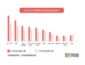 11月22日58同城温县招聘热潮回顾，人才涌动与影响分析