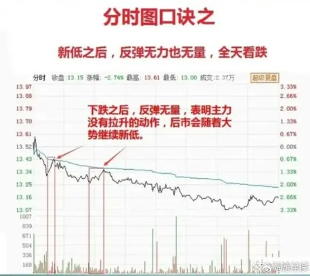 今晚新奥九点半一肖中特,新技术推动方略_绝版ZVK5.88