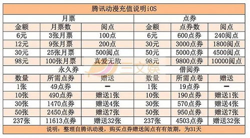 2024天天开彩免费资料,精细化实施分析_媒体版LXM5.29