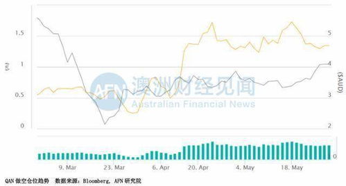 新澳天天开奖资料大全1050期,城乡规划_极致版PNF5.23