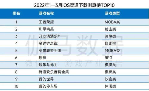 2024新澳资料免费精准,全面信息解释定义_云端版FOW5.81