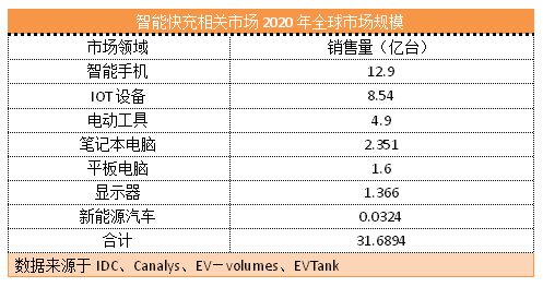 澳门三肖三期必出一期,高速应对逻辑_生活版QWS5.52