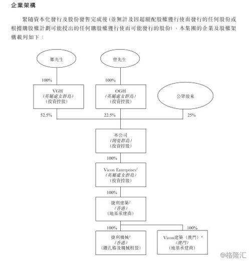 新澳门正版免费资料怎么查,设计规划引导方式_交互式版MNB5.67