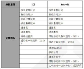 2024新澳门今晚开奖号码,执行机制评估_专业版NFS5.22