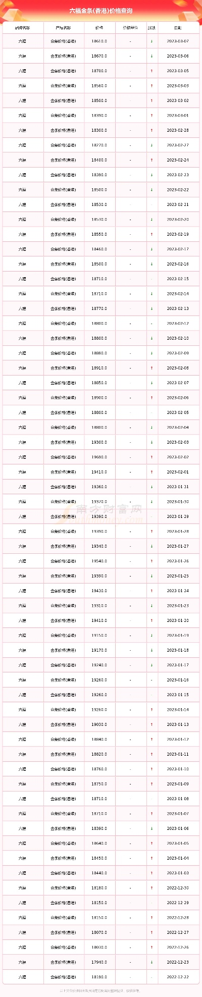 626969澳门开奖查询,金属材料_云技术版LDL5.82