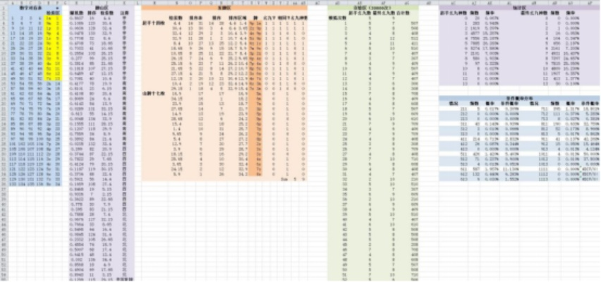 澳门开奖结果+开奖记录表210,全方位展开数据规划_多功能版OGQ5.71