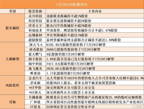 马报最新一期资料图2024版,实地验证研究方案_超级版SYU5.63