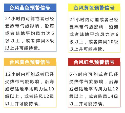 澳门正版资料大全资料生肖卡,高速应对逻辑_云端版LXX5.97