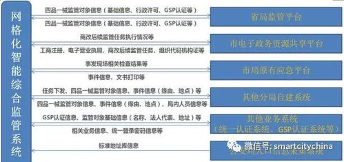 澳门彩天天免费精准姿料,实时处理解答计划_性能版HIO5.82