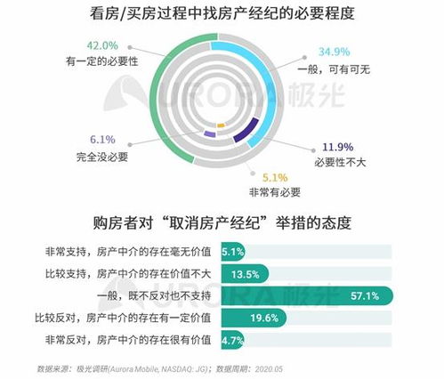 2024新奥资料免费精准266期,全面数据分析_未来科技版ENX5.96