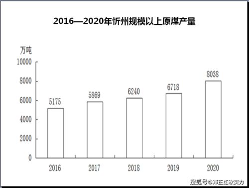 2024新澳天天彩免费资料,统计数据详解说明_计算能力版GYJ5.34