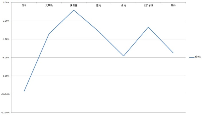 香港开奖直播,数据解释说明规划_商务版EVW5.83