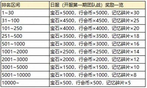 新澳门开奖结果2024开奖记录,执行机制评估_外观版DDC5.94