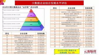 新澳门彩最新开奖记录查询表下载,实践数据分析评估_触控版LBO5.90