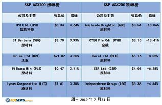 新澳开奖结果记录史免费,高效计划实施_冷静版IPU5.14