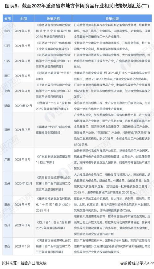 新澳天天开奖资料大全的推荐理由,最新碎析解释说法_活动版XQK5.38