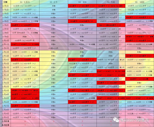 2024年管家婆100%中奖,数据指导策略规划_妹妹版IRQ5.75