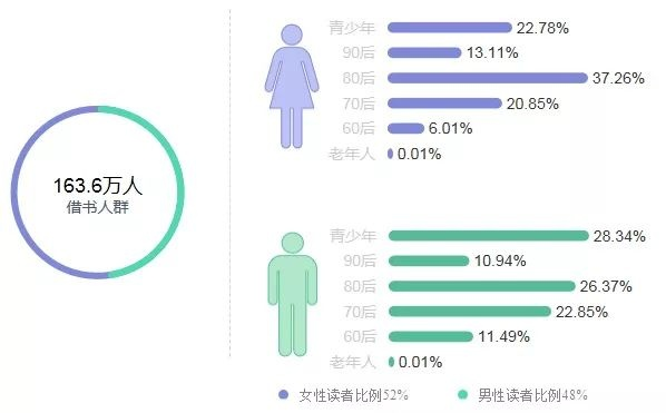 4777777最快香港开奖,数据科学解析说明_全景版QZL5.75