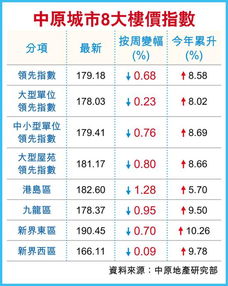 2024香港全年资料大全,定性解析明确评估_紧凑版WYN5.12