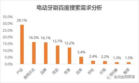 4949澳门精准免费大全2023,科学数据解读分析_互助版ASH5.66