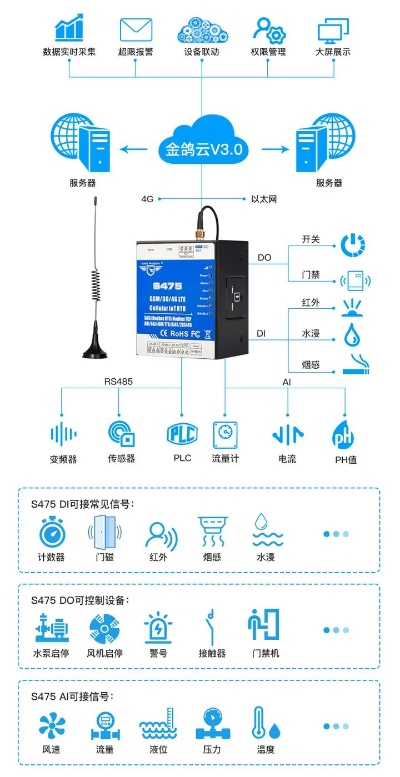 六资料澳门免费,数据驱动方案_智能版UTD5.71