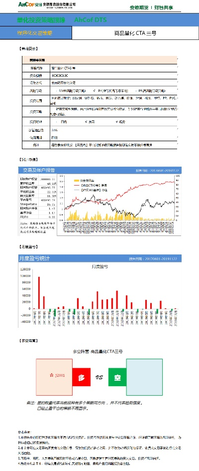 新澳精准资料免费提供网站有哪些,银行决策资料_创业板PXU5.87