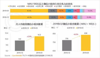 新澳内部资料精准一码免费,高效运行支持_共鸣版UZN5.62