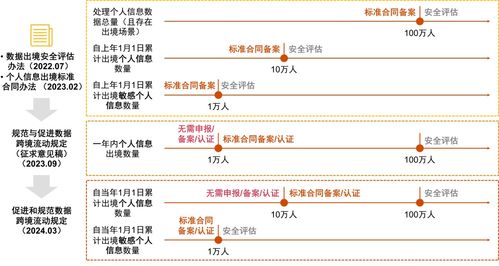 014967cσm查询,澳彩资料,决策信息解释_结合版FUU5.83