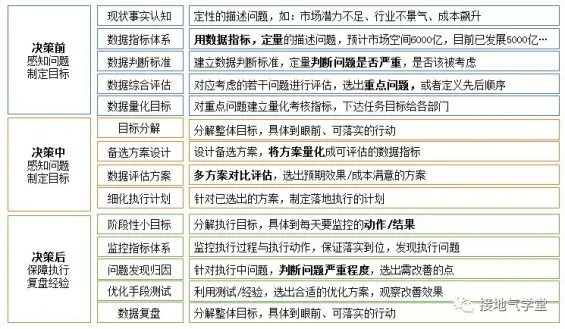 新澳精准资料免费提供网,专业解读方案实施_图形版TNN5.7