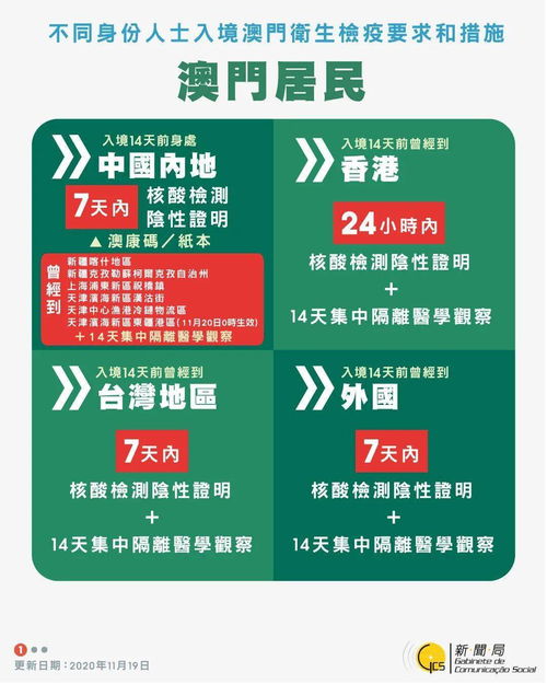 新澳2024正版资料免费公开新澳金牌解密,科学解说指法律_先锋实践版MZI5.22