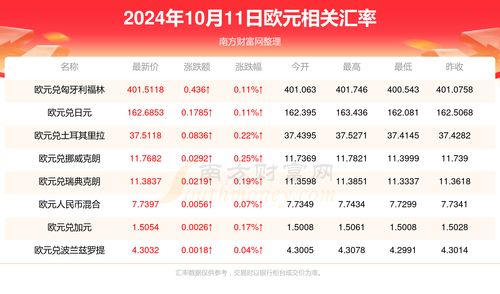 2024年11月22日V2Ray最新节点解析与体验分享，深度探讨节点性能及使用体验