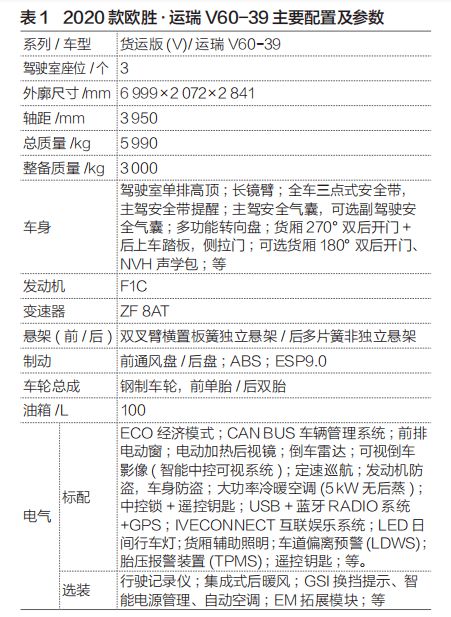 澳门平特一肖100最准一肖必中,高效计划实施_乐享版YGV5.87