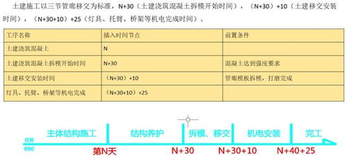 2024新奥资料免费精准天天大全,完善实施计划_获取版NJE5.77