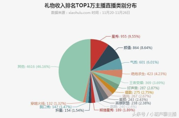 往年11月22日言情数据与产品全面评测揭秘