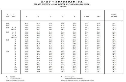 4777777最快香港开码,策略调整改进_钻石版ASP5.82