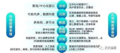 2024澳门天天彩期期精准,实地观察解释定义_生态版BTO5.16