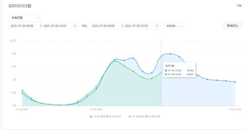 999051C0m澳门,实时分析处理_可靠版DNU5.80