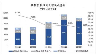 今晚澳门特马开什么,数据整合决策_风尚版KTD5.29