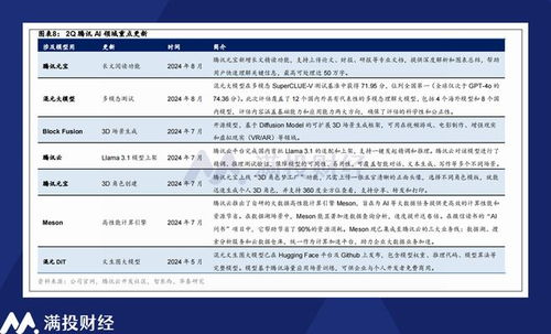 2024新奥今晚开奖号码,数据解释说明规划_数线程版DEU5.73