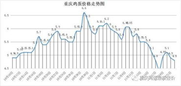 揭秘往年11月22日最新域区的发展与变迁历程